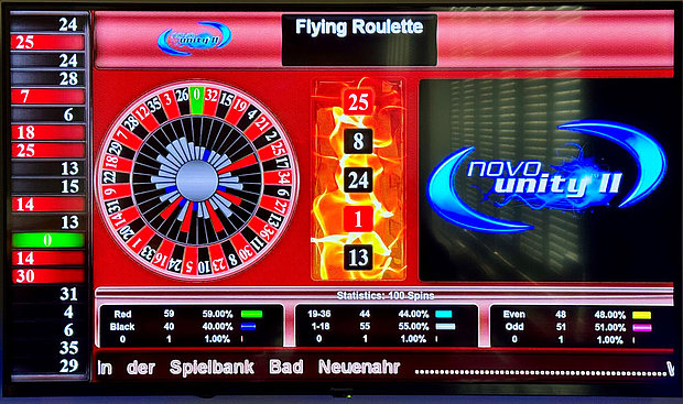 Novo Flying Roulette